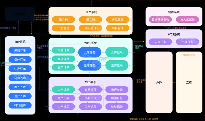 企业网络工程：打造高效沟通的基石